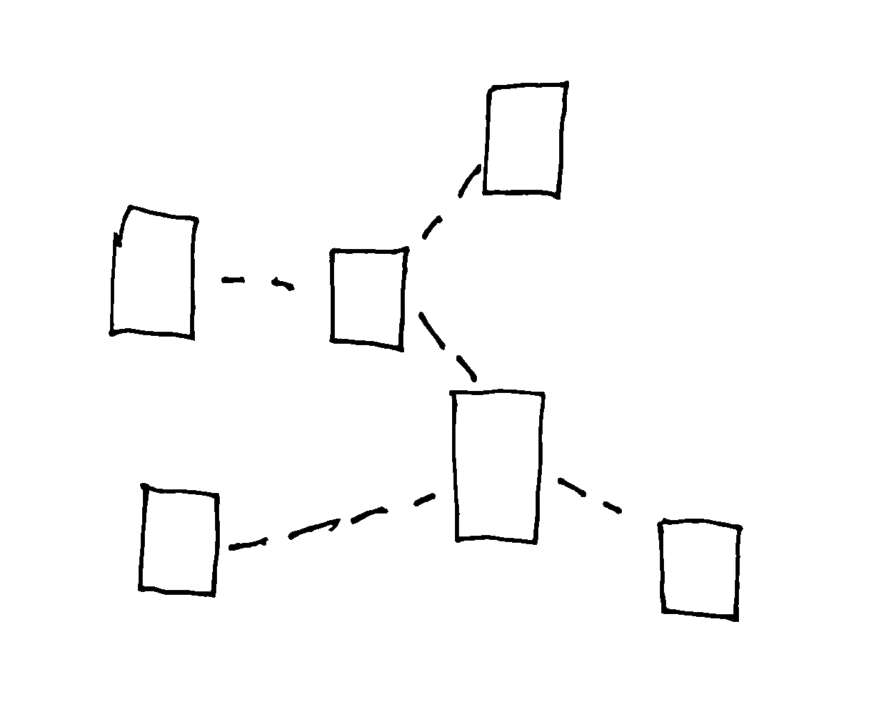 Project Nectere — sketch